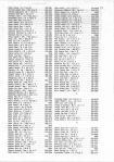 Landowners Index 002, Plymouth County 1979